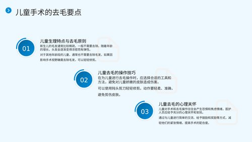 幻灯片15
