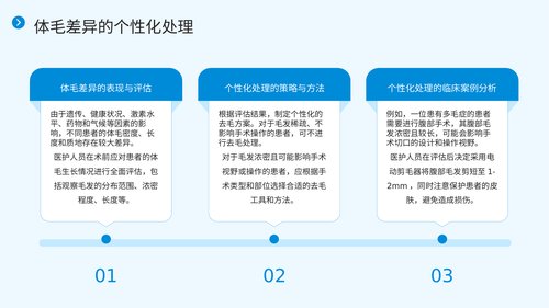 幻灯片16