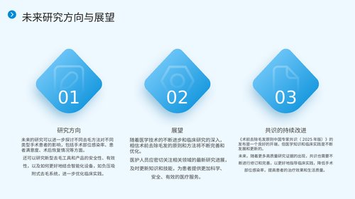 幻灯片19
