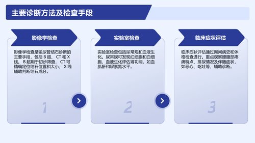 幻灯片6
