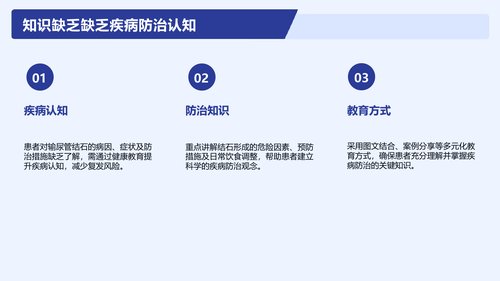 幻灯片20