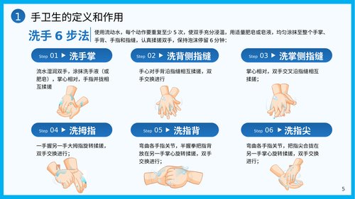 幻灯片5