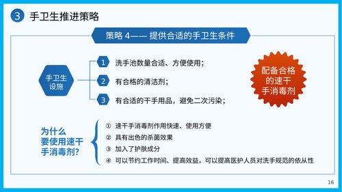 幻灯片16