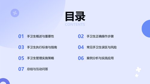幻灯片2
