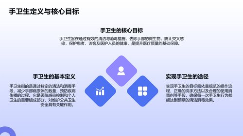 幻灯片4