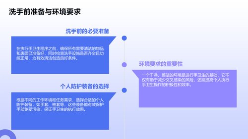 幻灯片9
