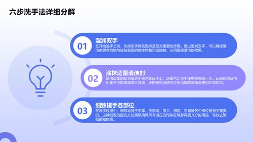 幻灯片10
