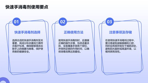 幻灯片12