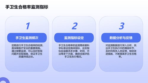 幻灯片17