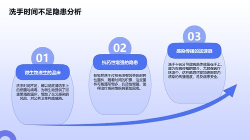 幻灯片19
