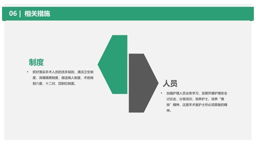 幻灯片14