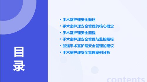 幻灯片2