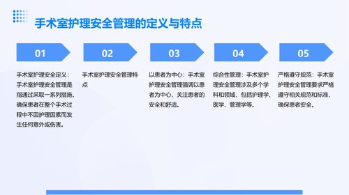 幻灯片4