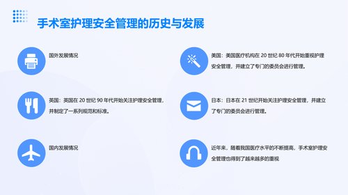 幻灯片6