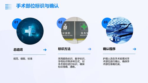 幻灯片17