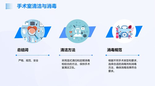 幻灯片18