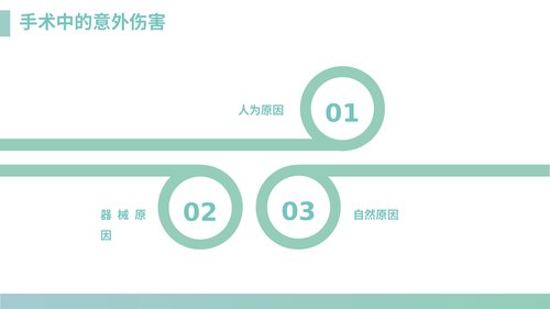 幻灯片12