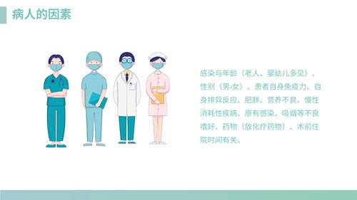 幻灯片16