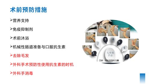 幻灯片18