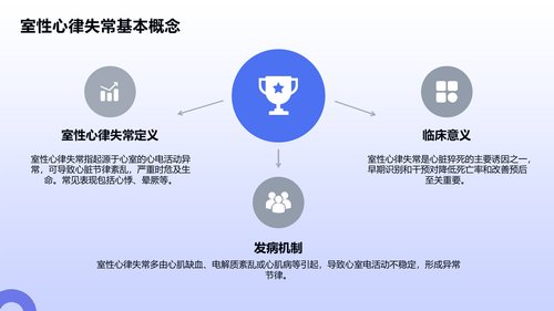 幻灯片4