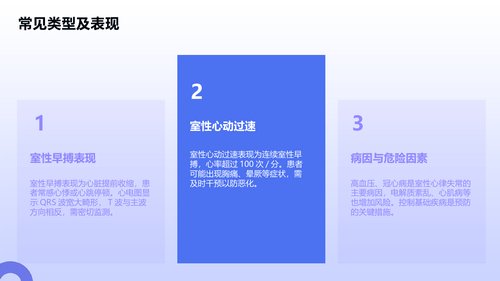 幻灯片5