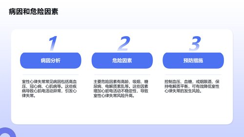 幻灯片6