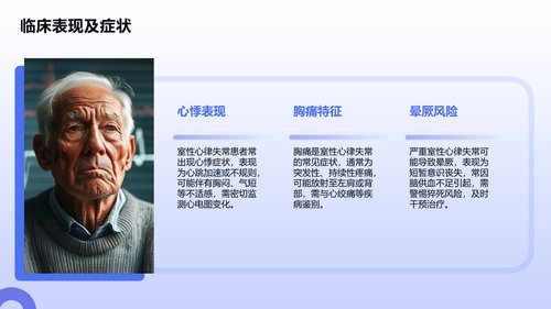 幻灯片7