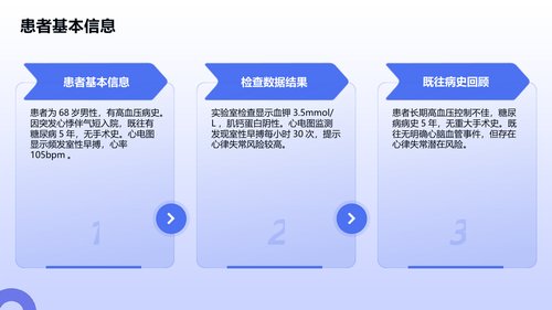 幻灯片9