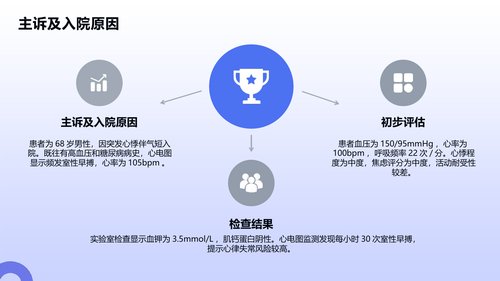 幻灯片10