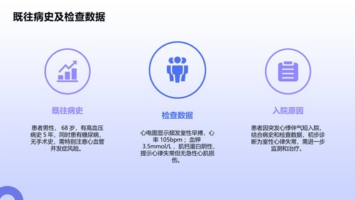 幻灯片11