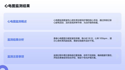幻灯片16