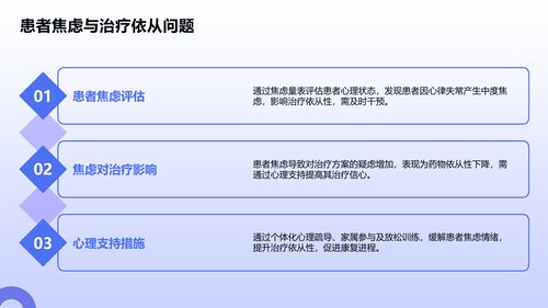 幻灯片20