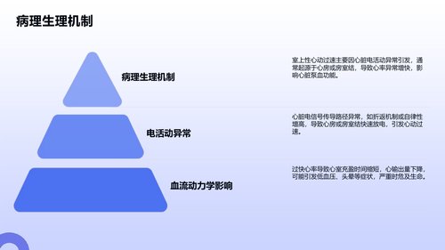 幻灯片4