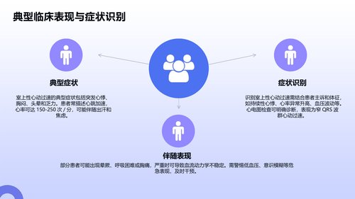幻灯片5