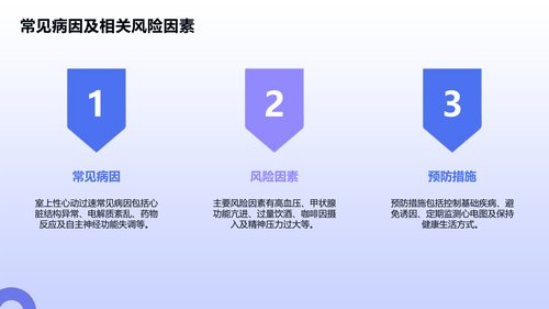 幻灯片6