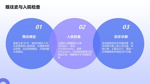 幻灯片9