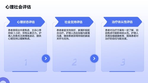 幻灯片13