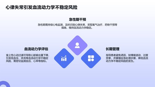 幻灯片15