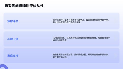 幻灯片16