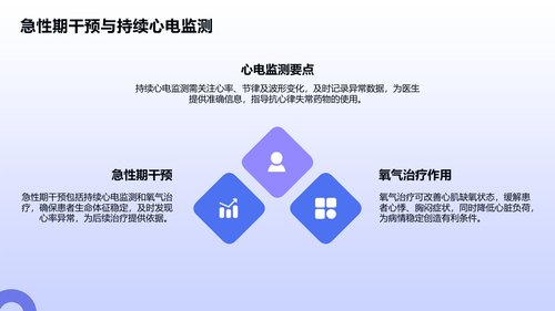 幻灯片19