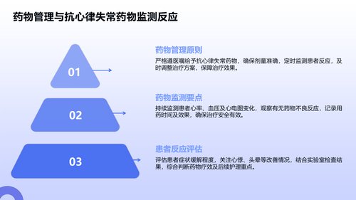 幻灯片20