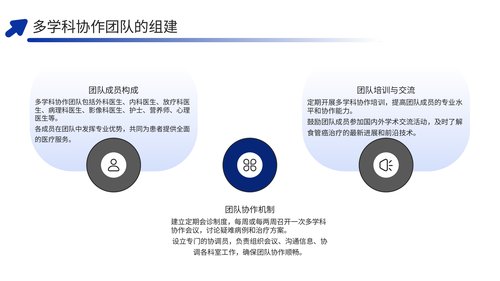 幻灯片8