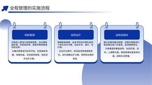 幻灯片9