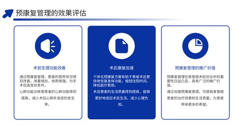 幻灯片14