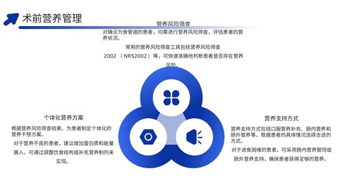 幻灯片16