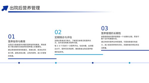 幻灯片18