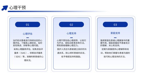 幻灯片20