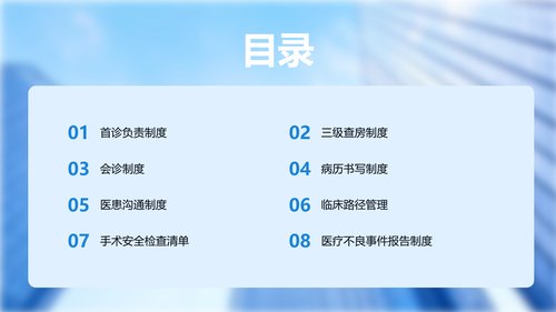幻灯片2