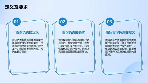 幻灯片5