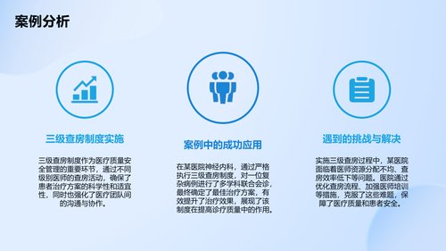 幻灯片11